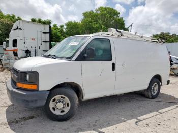  Salvage Chevrolet Express